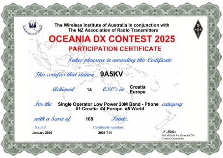 9A5D contest team