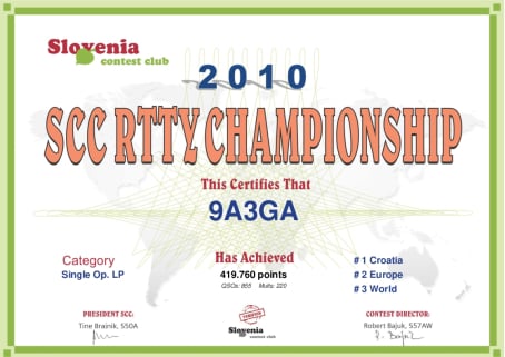 9A5D contest team