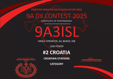 9A5D contest team