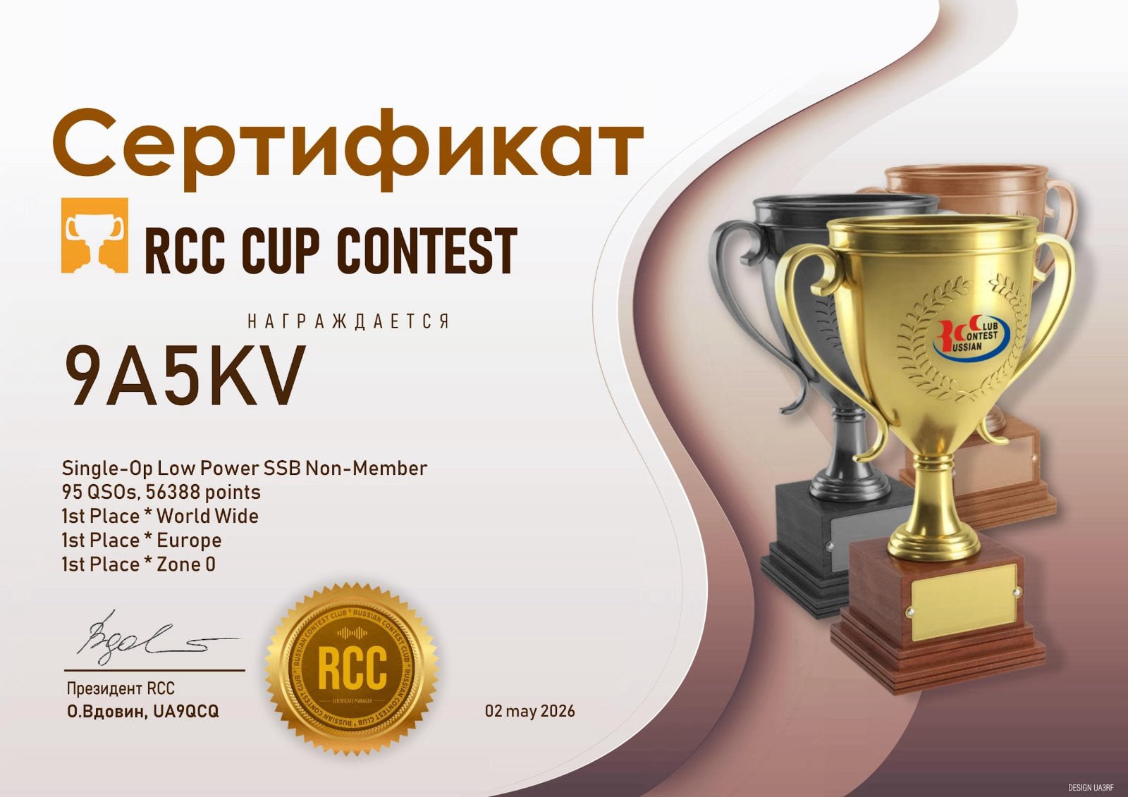 9A5D contest team