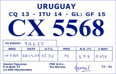 SWL QSL CARDS